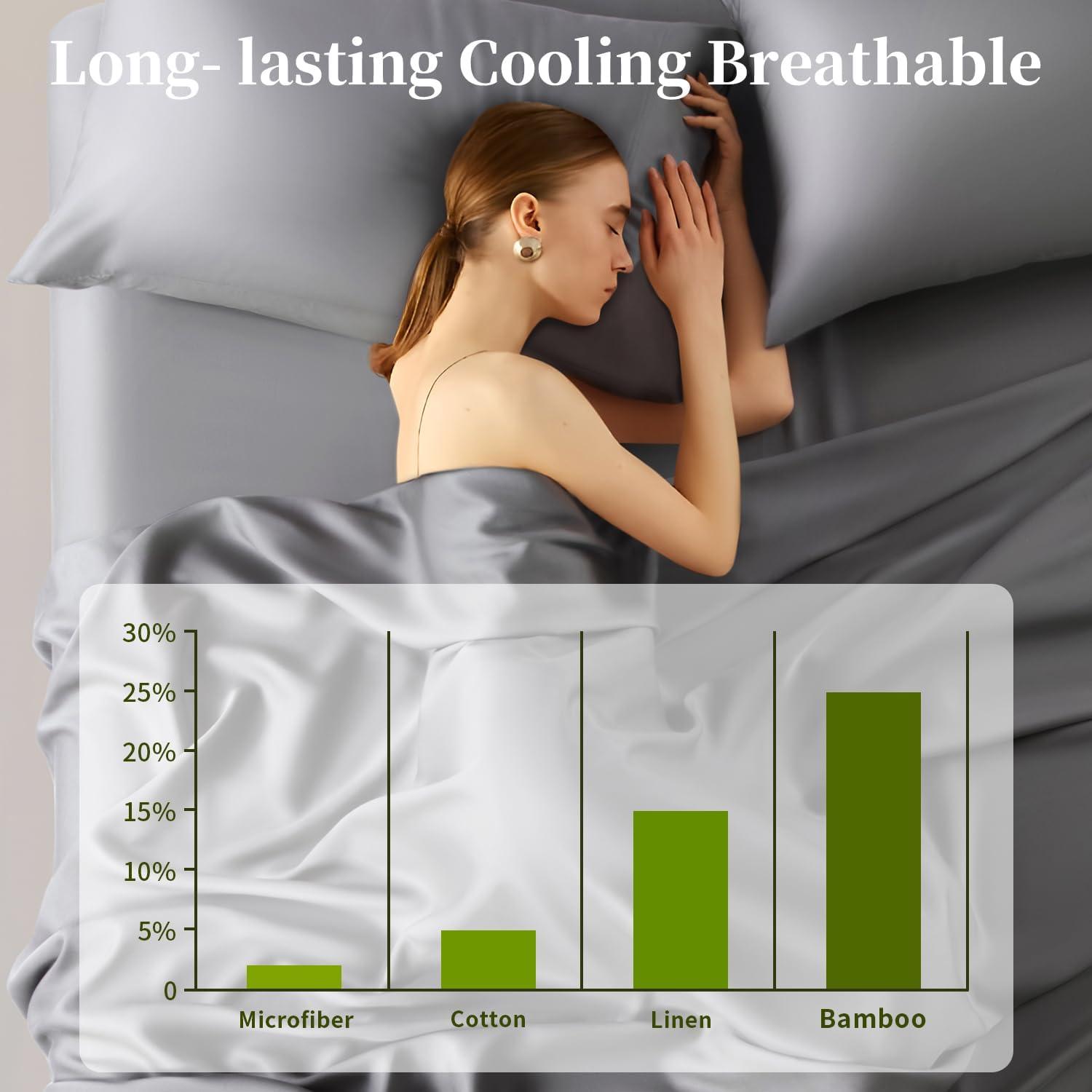 Shilucheng 100% Organic Cooling Bamboo Bed Sheets, King Sheet Sets 4 PC, 1800 Series Sheets with 16" Deep Pocket, Gray