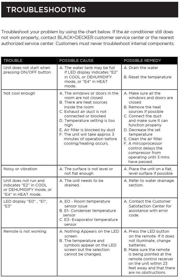 BLACK+DECKER BPACT12HWT 6,000 BTU SACC/CEC (12,000 BTU ASHRAE) Portable Air Conditioner with Heat & Remote Control