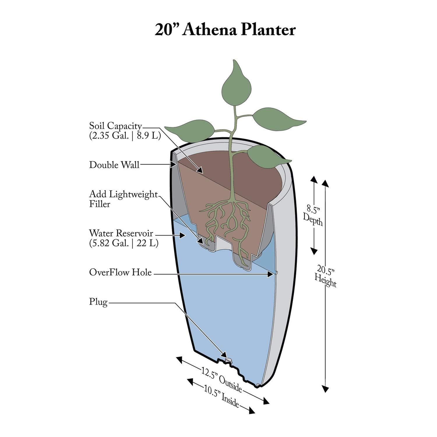 Algreen Products 87301 Athena 20.5" Self Watering Level Indicator Indoor Outdoor Plastic Planter with Overflow Drain, Charcoalstone