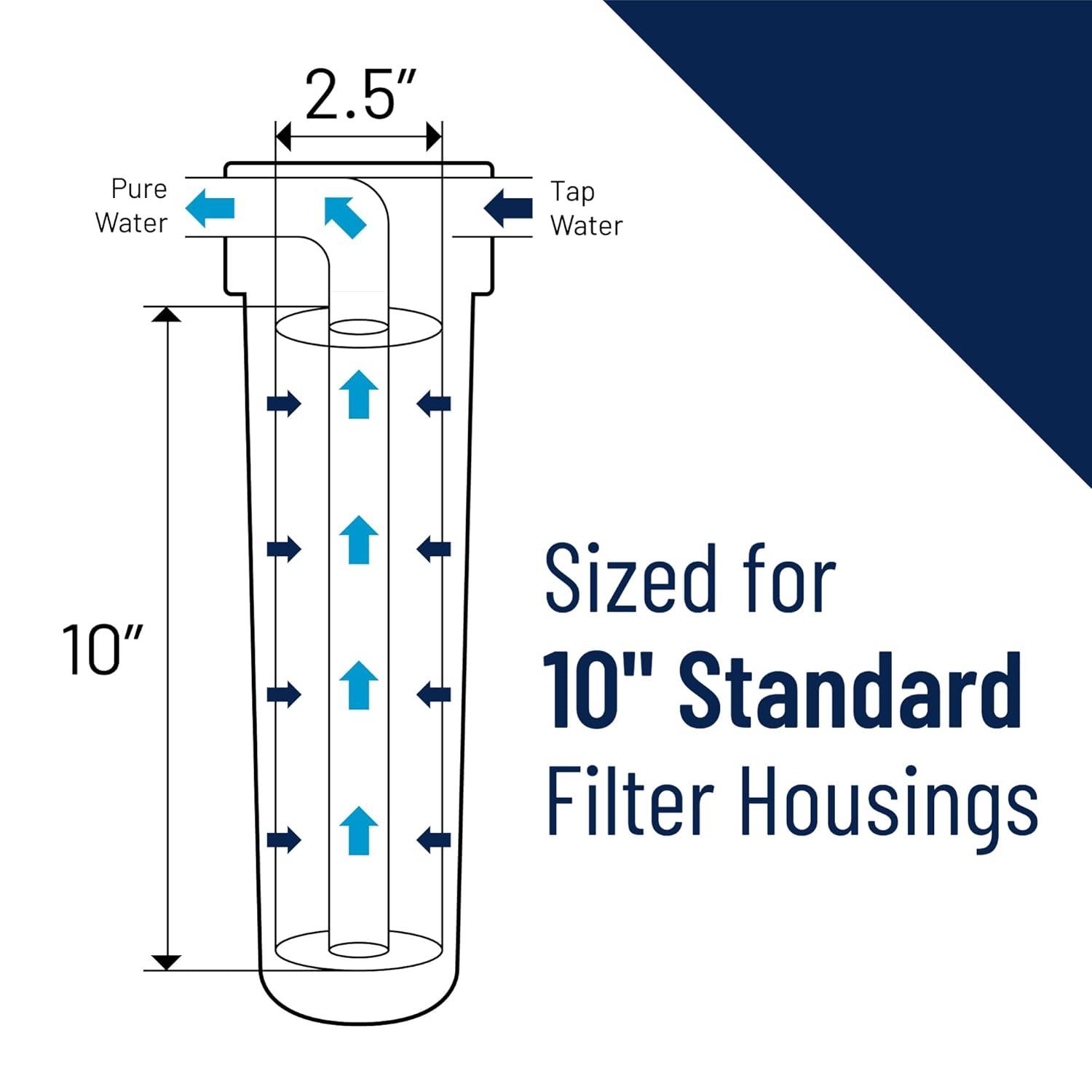 Pentek EPM-10 Carbon Block Water Filter Cartridge, 10 Micron