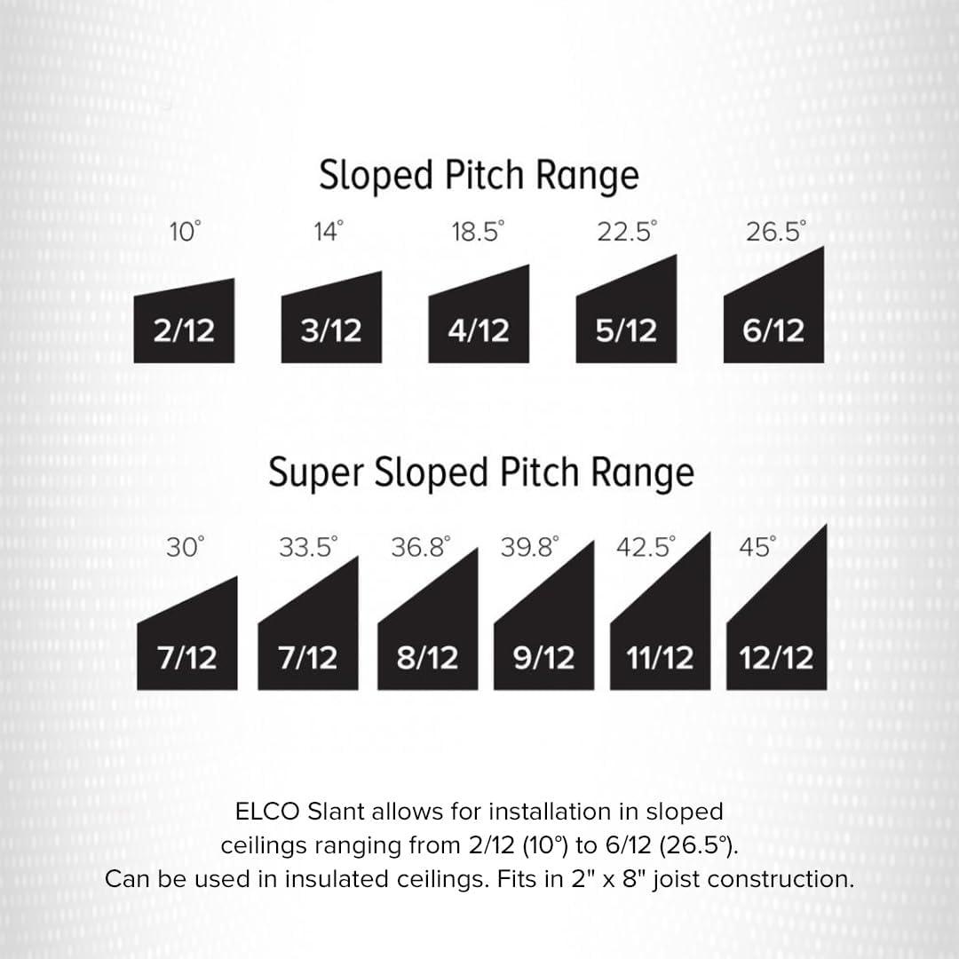 Air-Tight IC Rated Remodel Recessed Lighting Housing