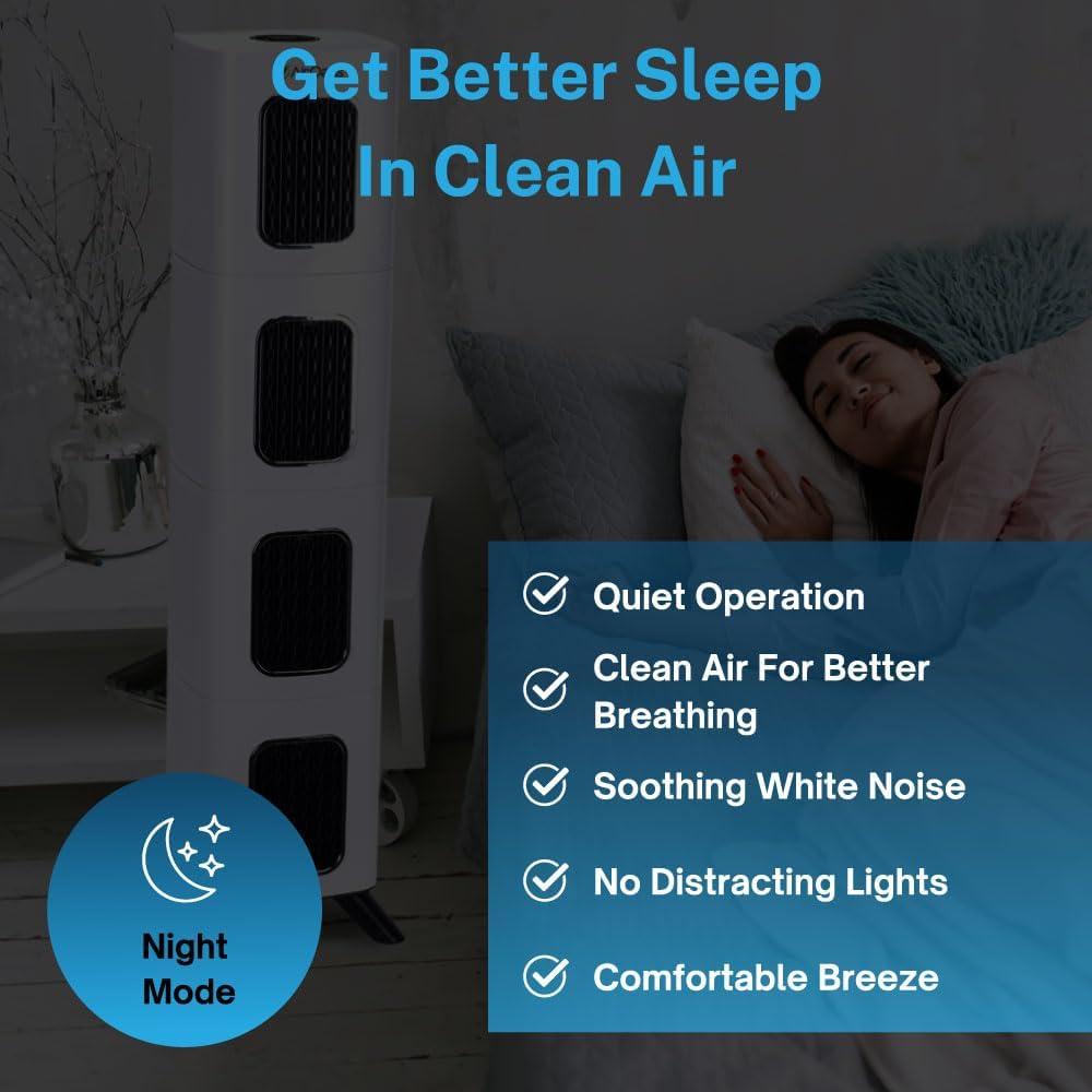 iAdaptAir 2.0 Pro 5-Stage True HEPA Filtration for Viruses, Mold, Dust, Smoke, Pollen & Odors with 2 year Filter Life, Ozone Free Bi-Polar Technology, WiFi Compatible, and up to, 5,474 Sq Ft of Clean Air.