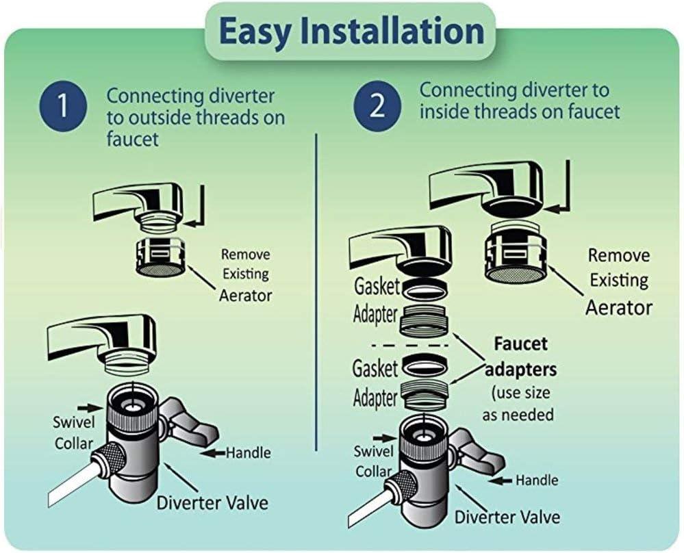 APEX EXPRT MR-2050 Dual Countertop Water Filter - Carbon and Mineral pH Alkaline, Easy Install Faucet - Reduces Heavy Metals, Bad Taste and Up to 99% of Chlorine (White)