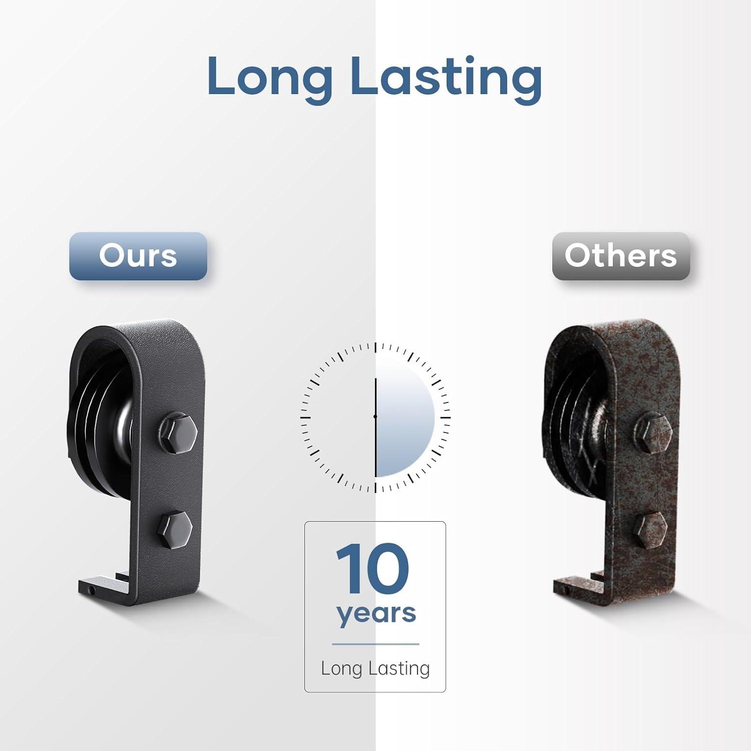 48 inch Bi-Folding Sliding Barn Door Hardware Track Kit, 4FT Black Roller Kit for 2 Doors, J Shape(No Door)