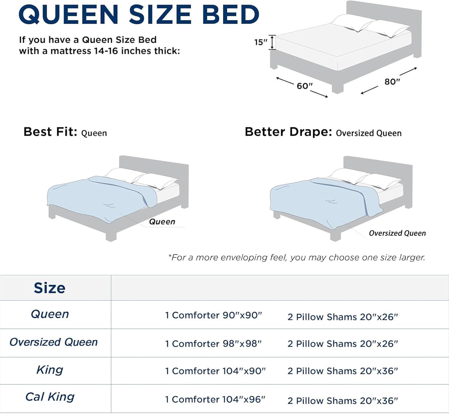 Betsey Johnson Betsey Johnson Solid Reversible Comforter Set