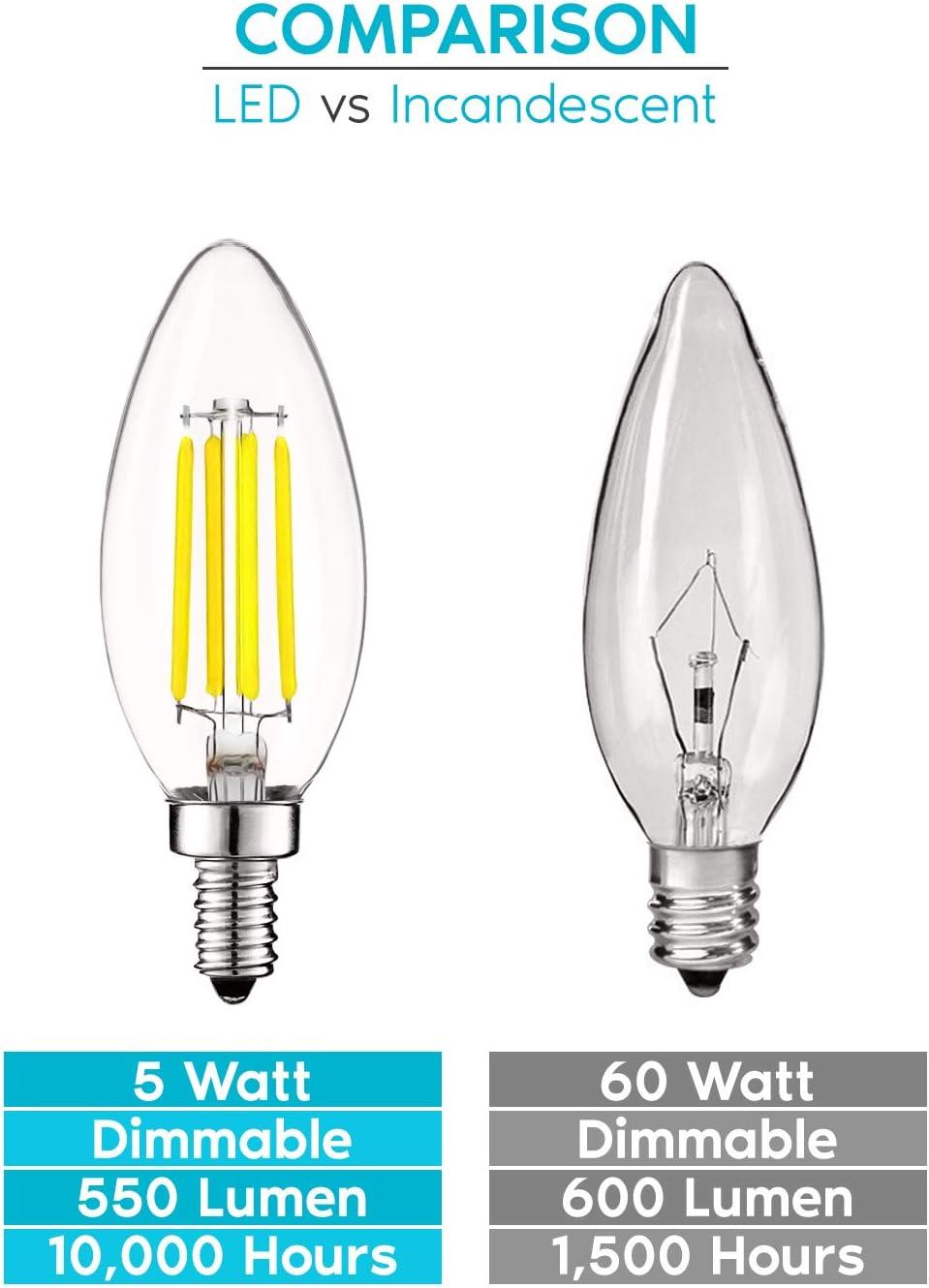 5 Watt (40 Watt Equivalent), B11 LED, Dimmable Light Bulb, E12/Candelabra Base