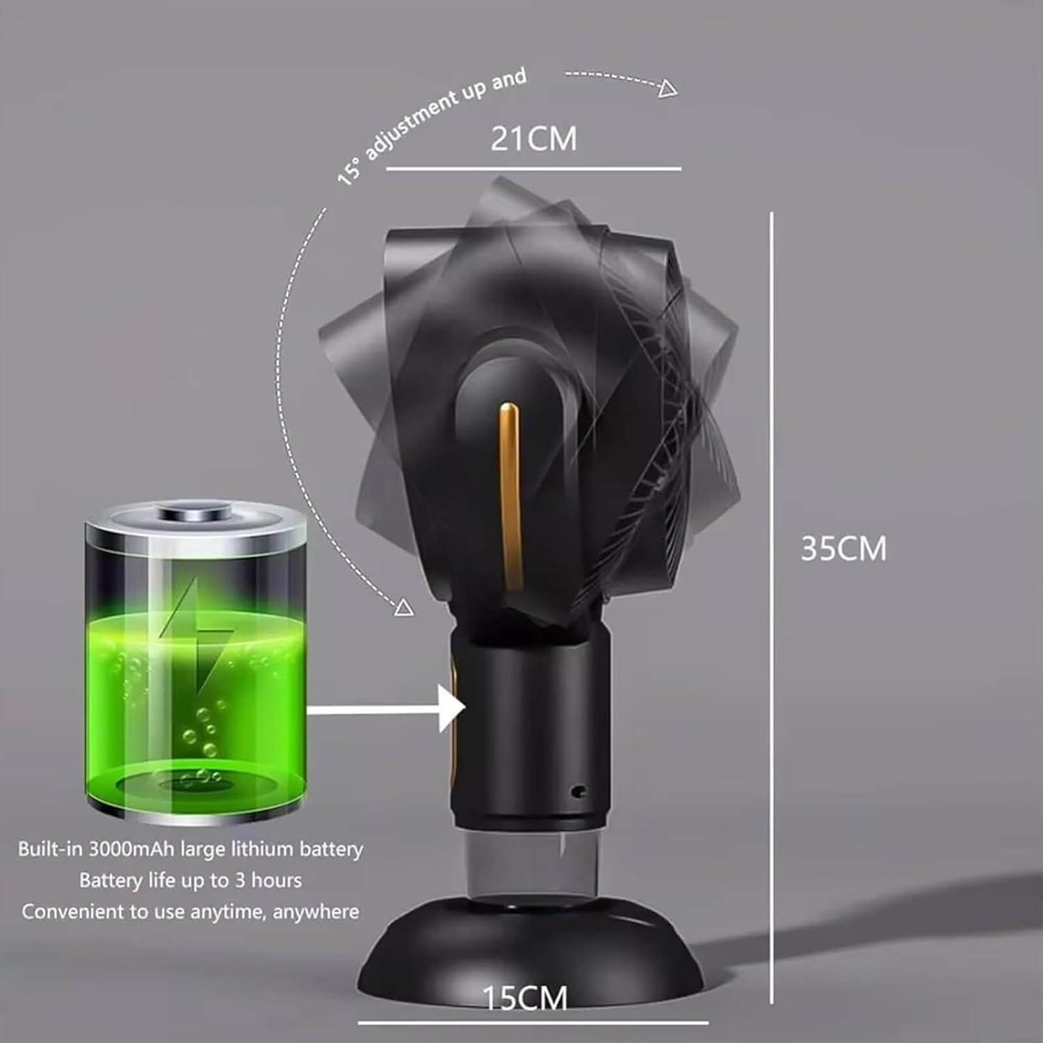 Daiosportswear Smoke Fan for Smoking indoors, the High Fan for Smoking, Wireless Mini Portable Range Anion Desktop Range Hood/Purifier Compact Fan Aromatherapy Diffuser Filter