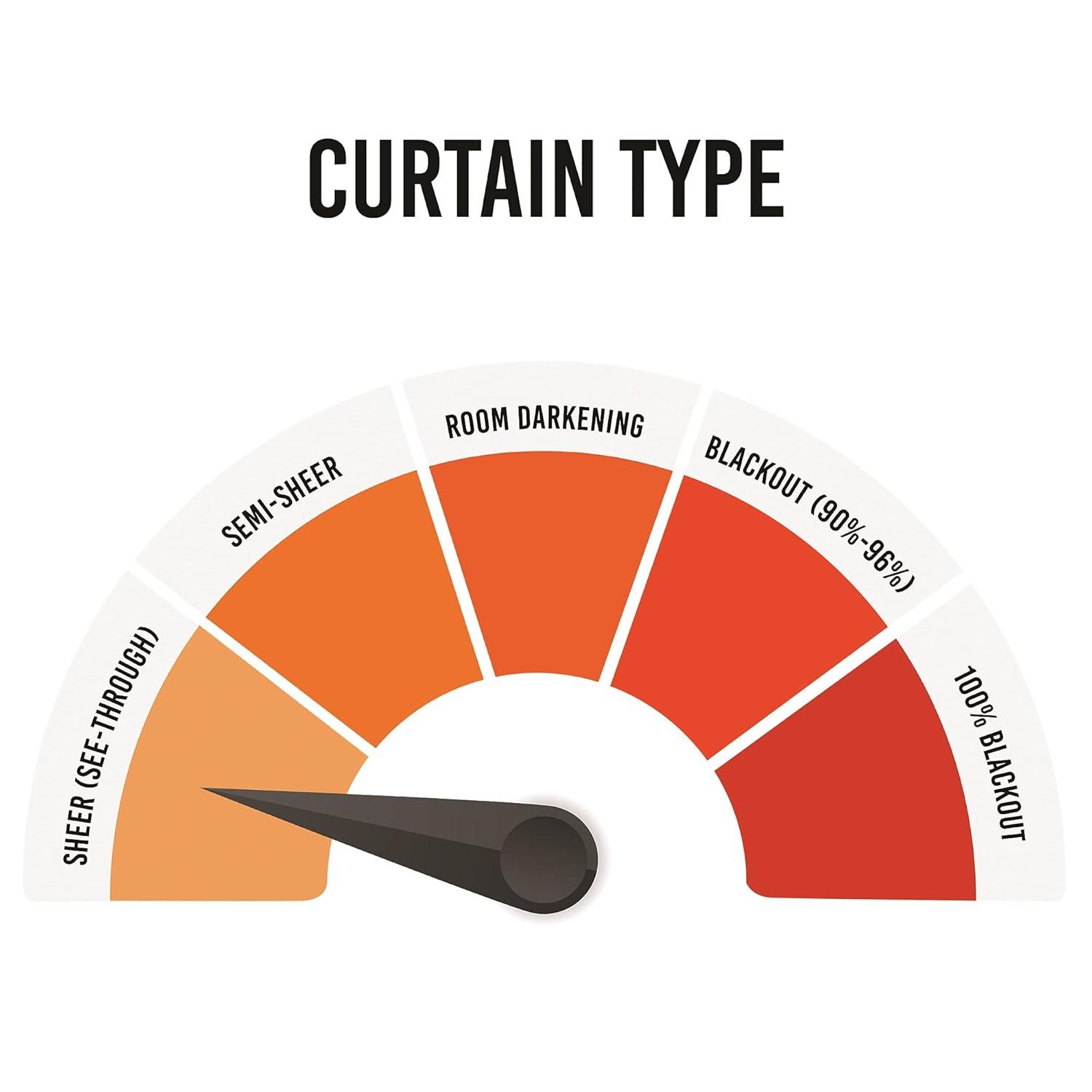 HLC.ME Semi Sheer Voile Light Filtering Transparent Window Curtain Grommet Panels - Set of 2 - Silver, 54 W x 84 L