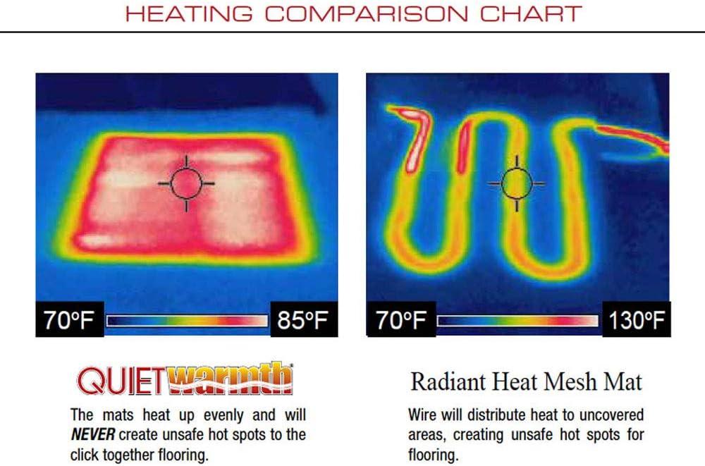 SleekHeat 5'x1.5' Low-Profile Radiant Floor Heating Mat, 120-Volt