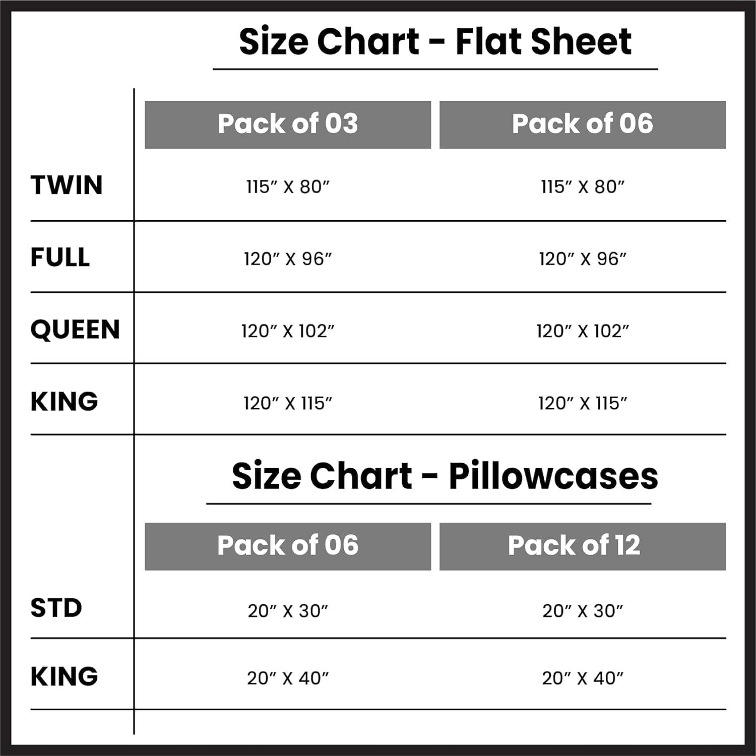 Twin Flat Sheets Bulk Pack- 6 Pcs Cotton Rich White Sheets for Hotels, Spa, Salon, Hospitals, Dorms, Air Bnb by Grand Estate Hotel