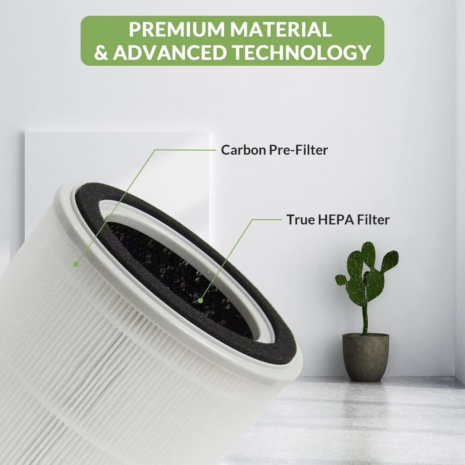 White H13 True HEPA Replacement Air Purifier Filters, 2 Pack