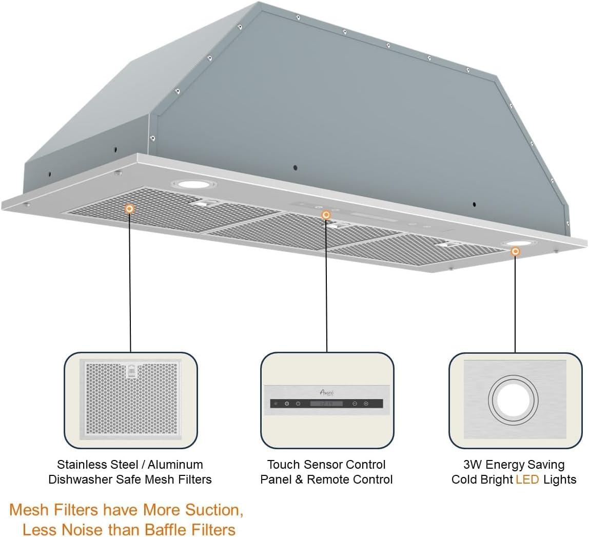 Awoco 36" Stainless Steel 650 CFM Ducted (Vented) Insert Range Hood with Mesh Filter
