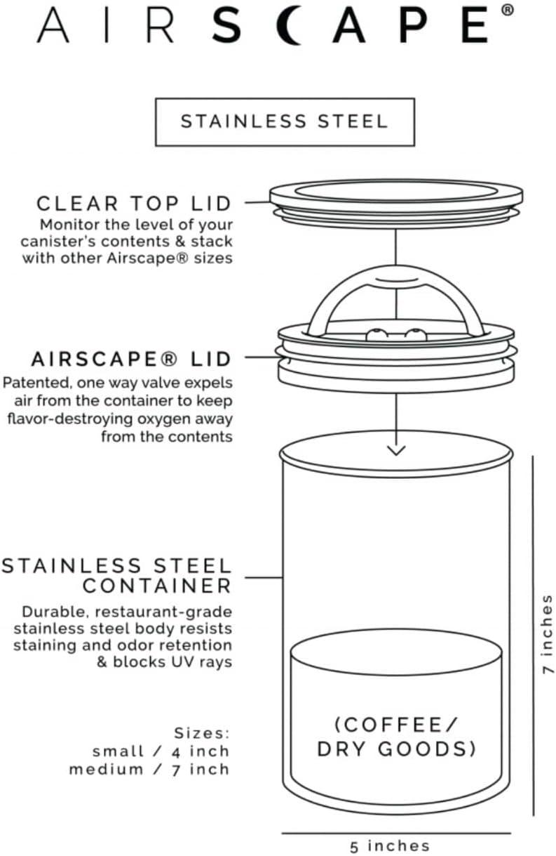 Planetary Design Jar