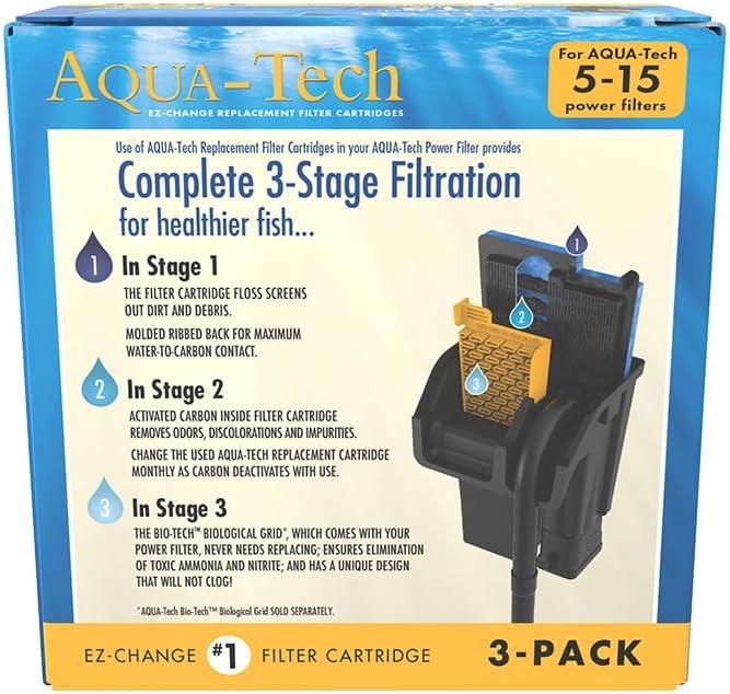 Aqua-Tech EZ-Change #1 Filter Cartridge for 5-15 Filters, 3 Pack