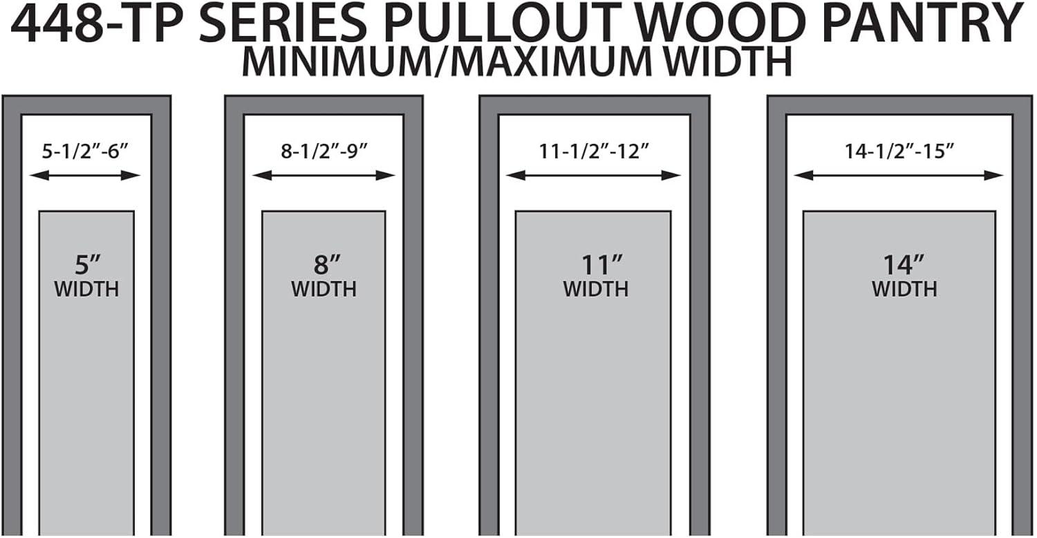 Rev-A-Shelf Pull Out Pantry
