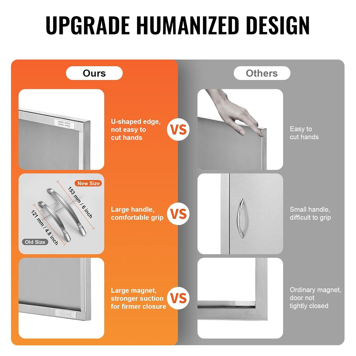 VEVOR Outdoor BBQ Kitchen Door - 14W x 20H Inch Stainless Steel Flush Mount Vertical Wall Door with Handle for Island, Grilling Station