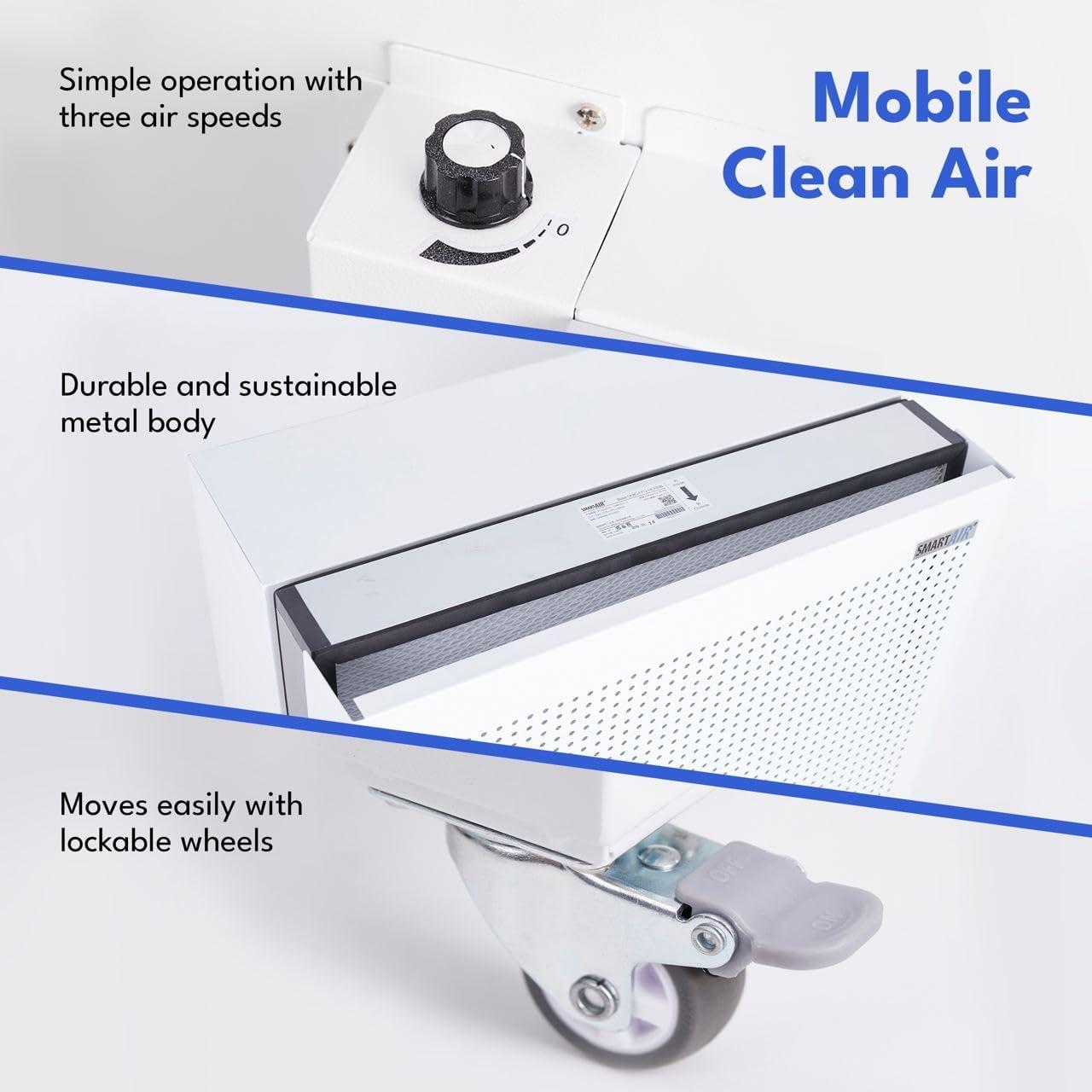 Smart Air Blast Mini - MKII