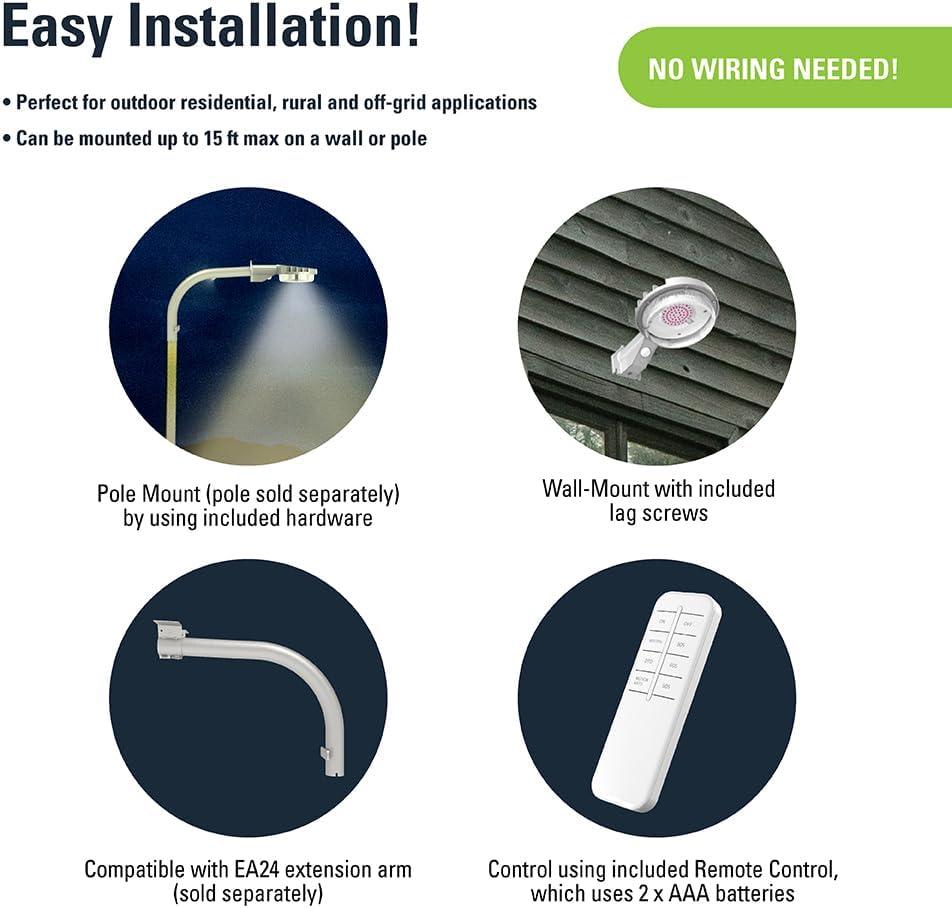 Halo Motion-Sensing Solar Powered LED Gray Area Light