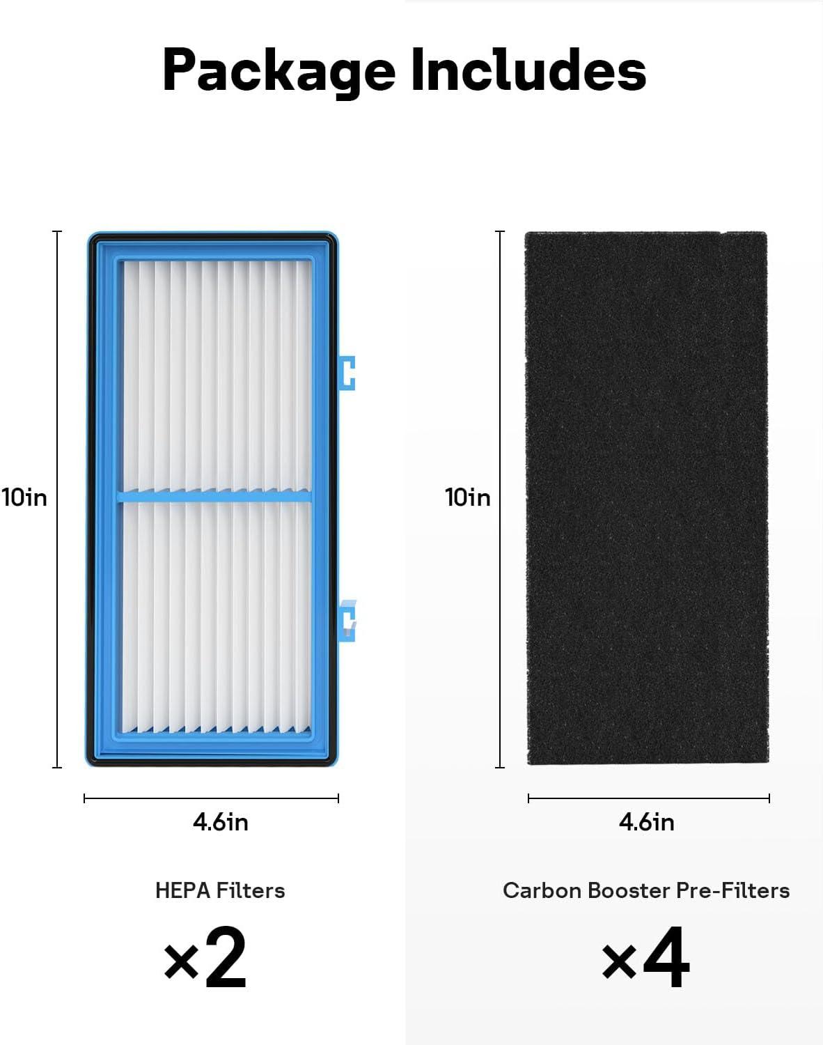 Holmes AER1 Filter Replacement for Holmes Air Purifier, 2 True HEPA Filters + 4 Carbon Booster Filters, HAPF30AT