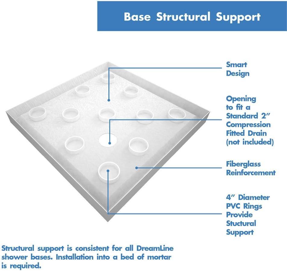 SlimLine 36" W x 36" D Double Threshold Shower Base