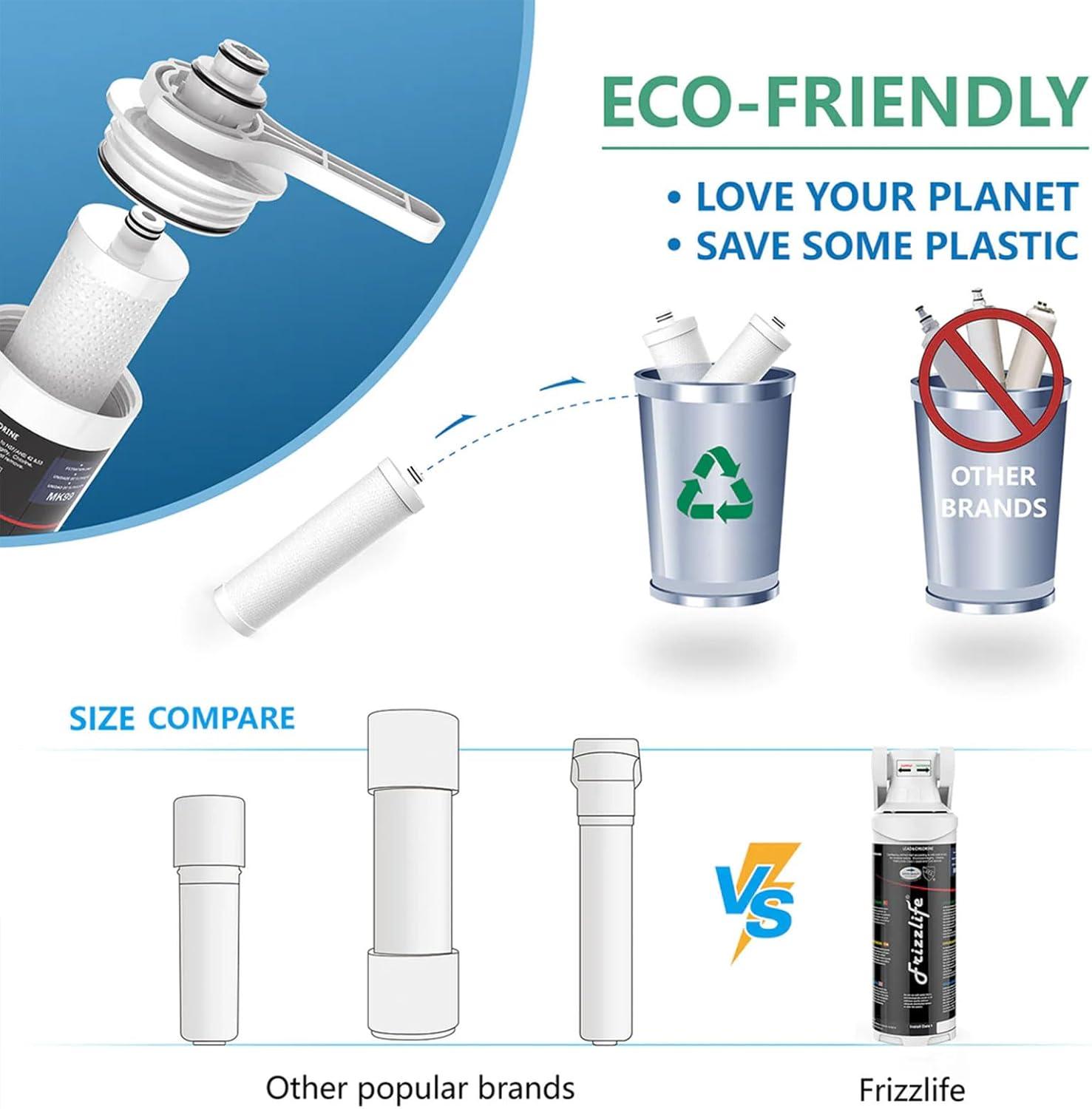 Frizzlife High Capacity Under Sink Water Filter System