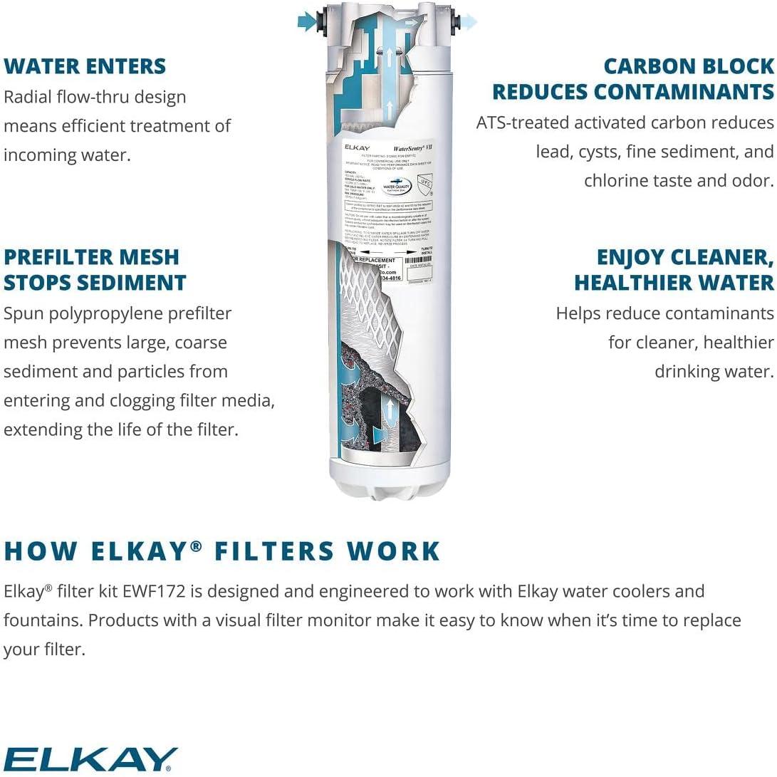 Elkay 1500 Gallon White Retrofit Water Filter Kit