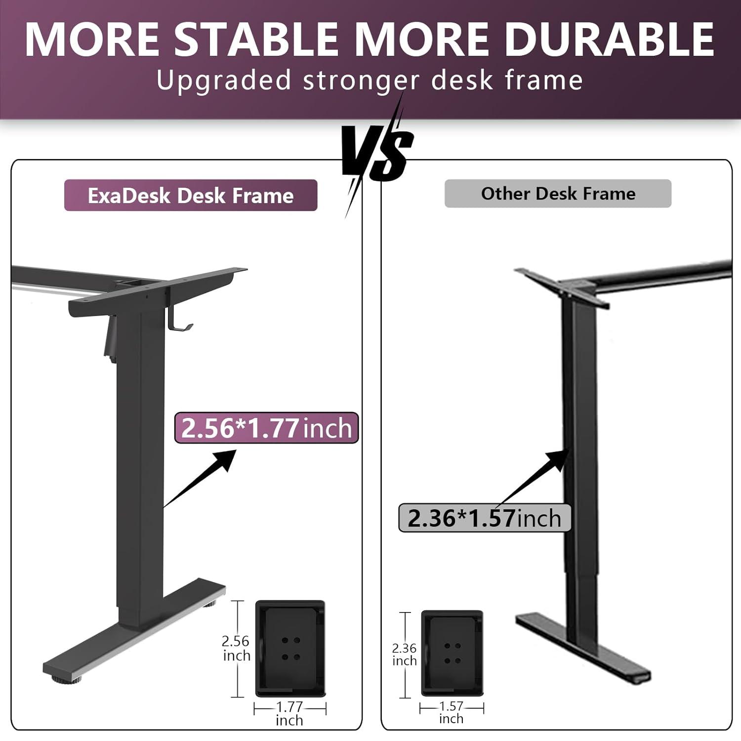 Vivo VIVO 55" x 24" Electric Sit Stand Desk, Height Adjustable Workstation (E155TB series)
