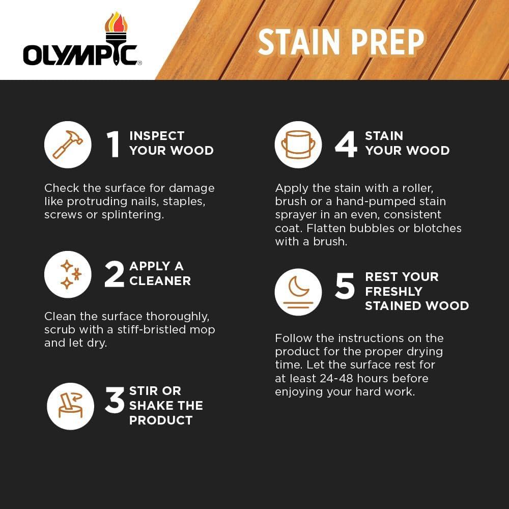 Olympic Waterguard 1 Gallon Clear Multi-Surface Waterproofing Sealer