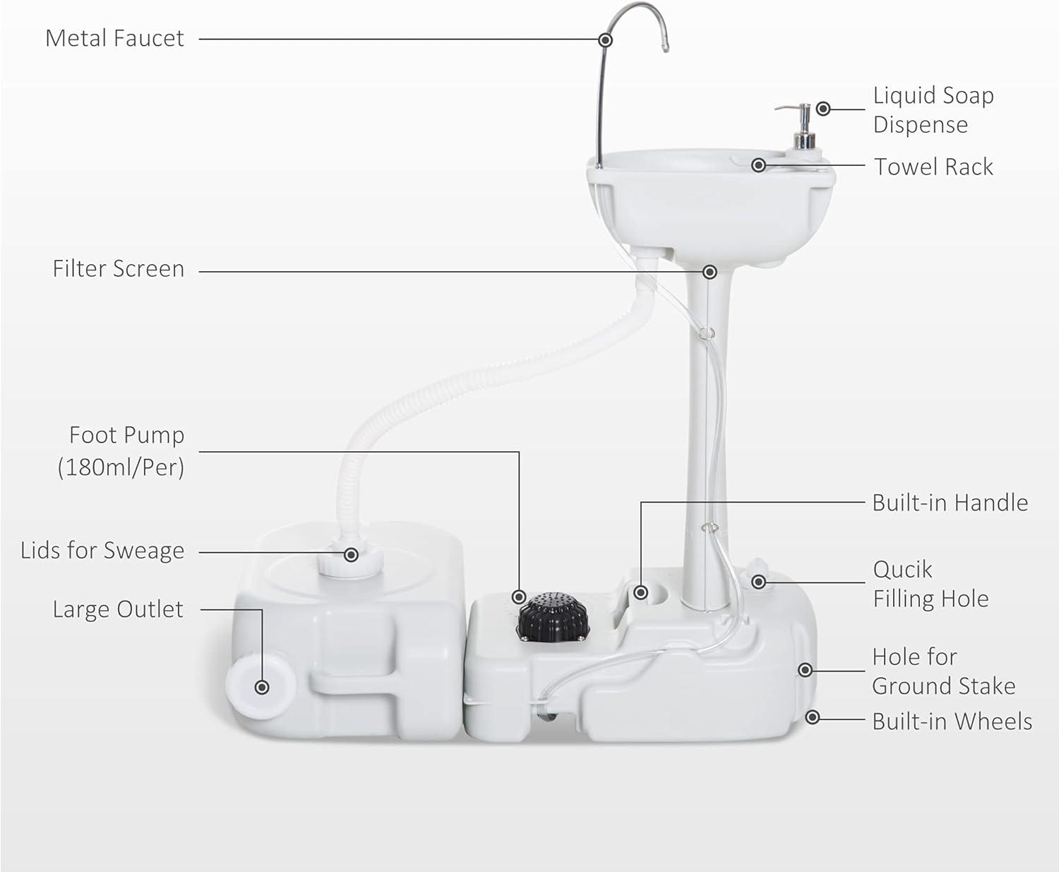 19.75'' Plastic Freestanding Outdoor Sink