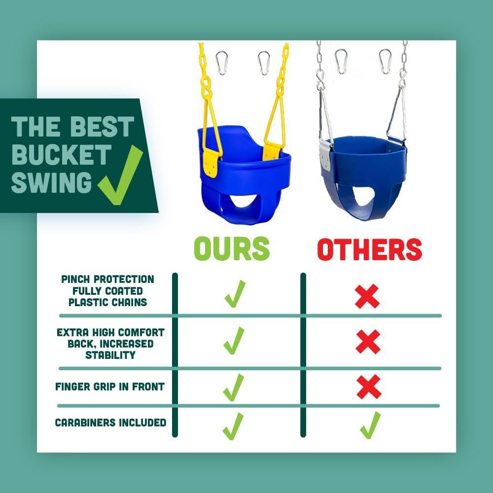 Premium High Back Full Bucket Toddler Swing Seat with Finger Grip, Plastic Coated Chains and Carabiners for Easy Install - Blue - Squirrel Products