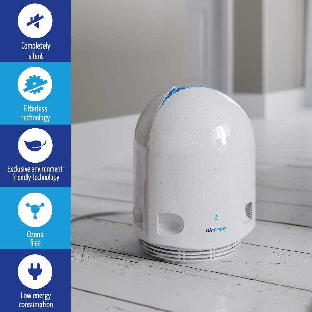 550 sq. ft, Filter-Free Technology, Patented Thermodynamic TSS Air Purifier, White, Destroys Mold, Silent Operation