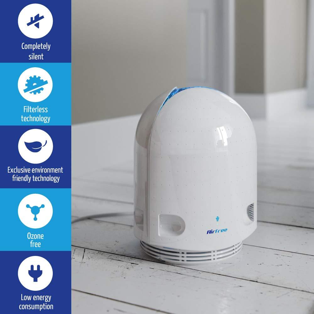 550 sq. ft, Filter-Free Technology, Patented Thermodynamic TSS Air Purifier, White, Destroys Mold, Silent Operation