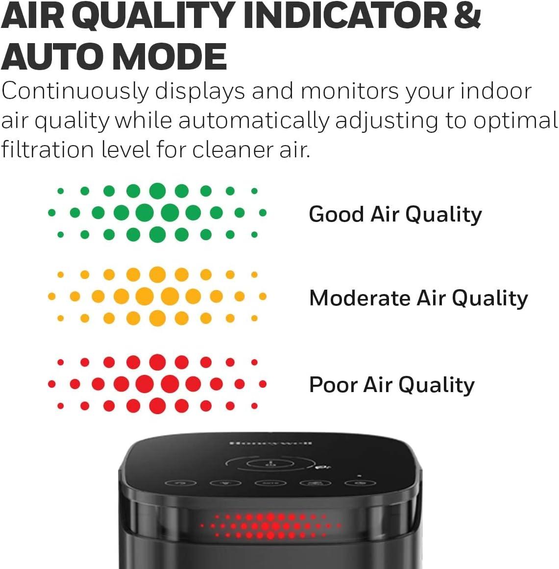 Portable Air Purifier For Medium Rooms (100 Sq Ft). Allergen Reducer For Wildfire/Smoke, Pollen, Pet Dander & Dust. Air Quality Indicator And Auto Mode