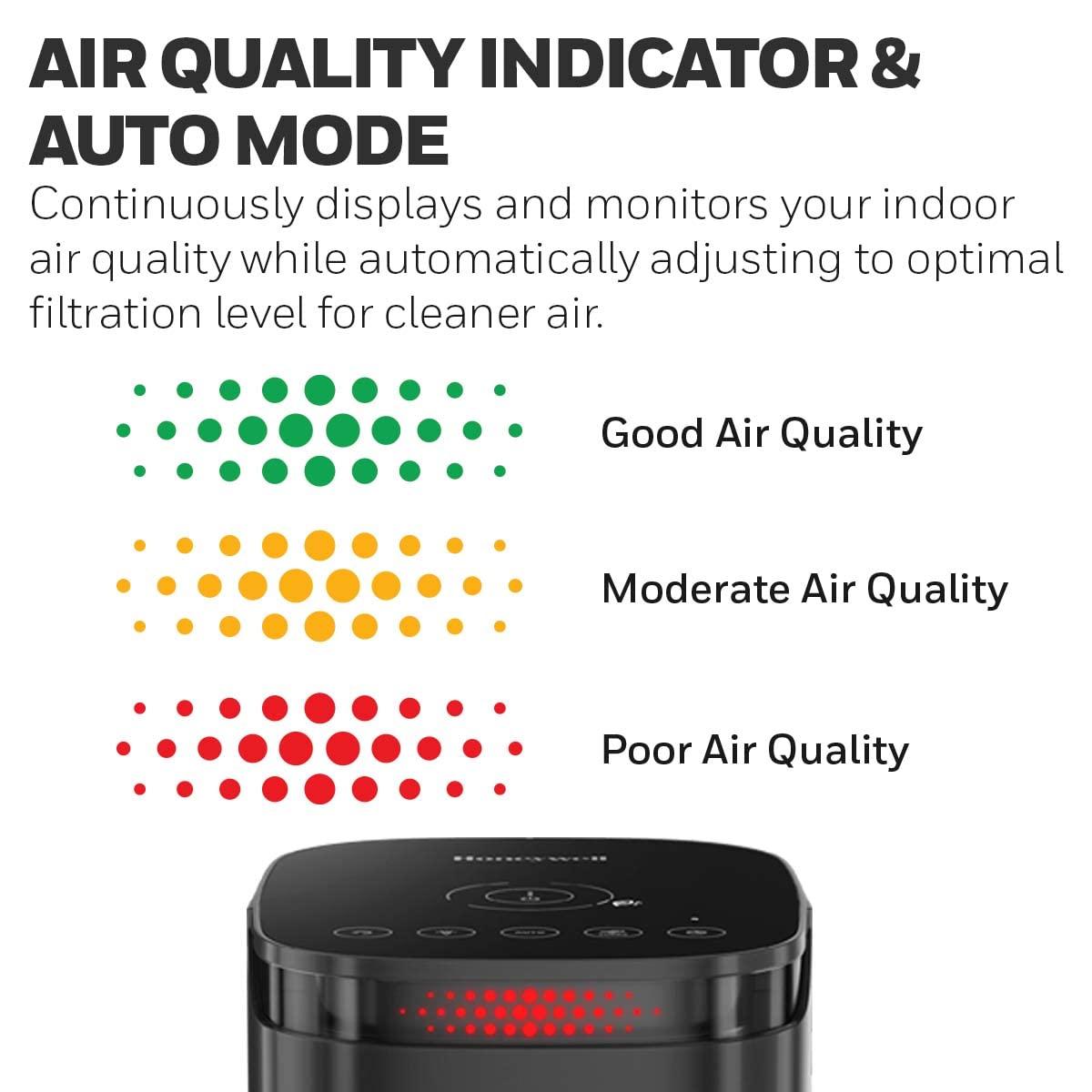 Portable Air Purifier For Medium Rooms (100 Sq Ft). Allergen Reducer For Wildfire/Smoke, Pollen, Pet Dander & Dust. Air Quality Indicator And Auto Mode