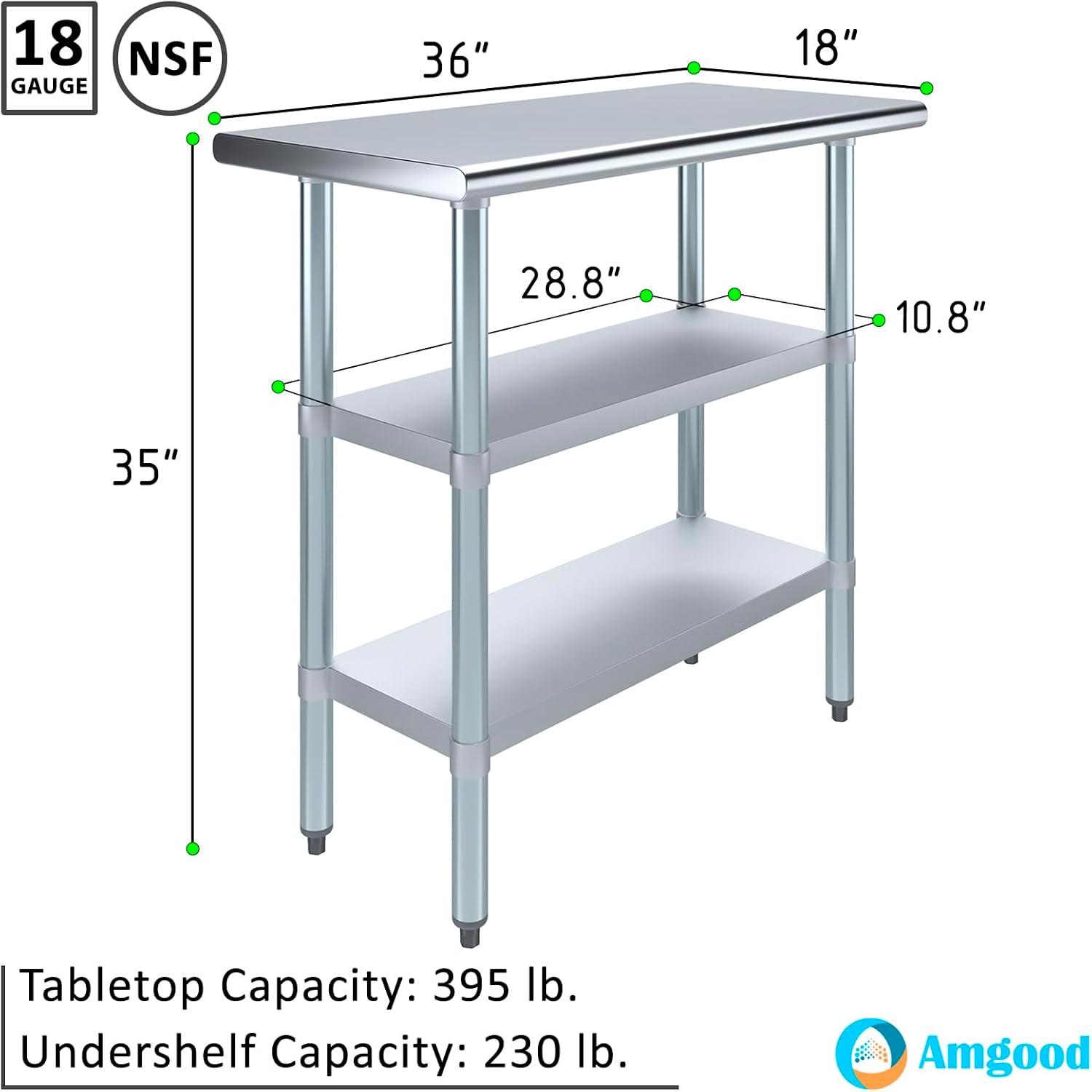 Amgood Workbench