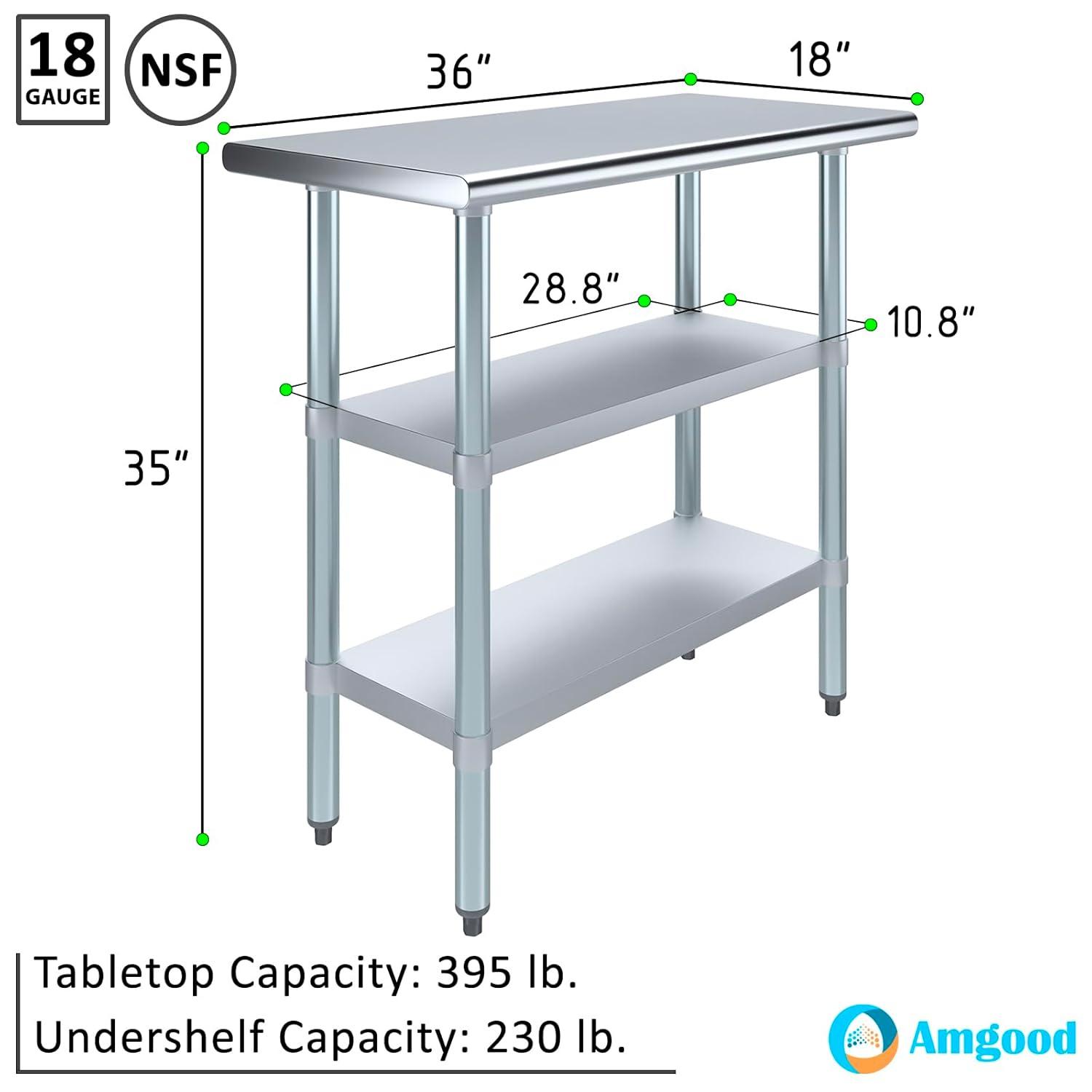 Amgood Workbench