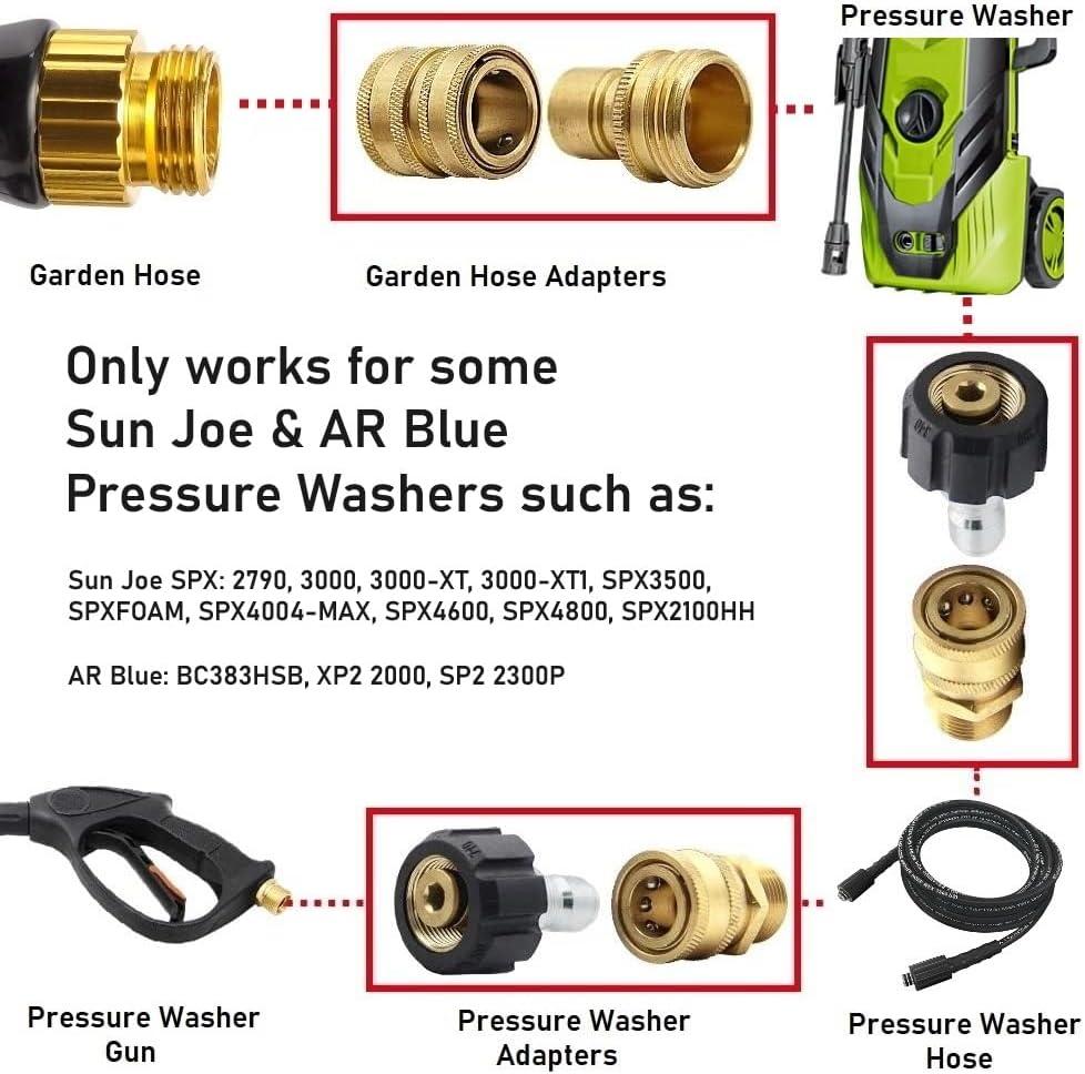 Vortxx Pressure Washer Quick Connect Adapter Set for Sun Joe SPX Series, M22-15mm to 3/8" Quick Release, 5000 PSI, Complete Hassle-Free Set