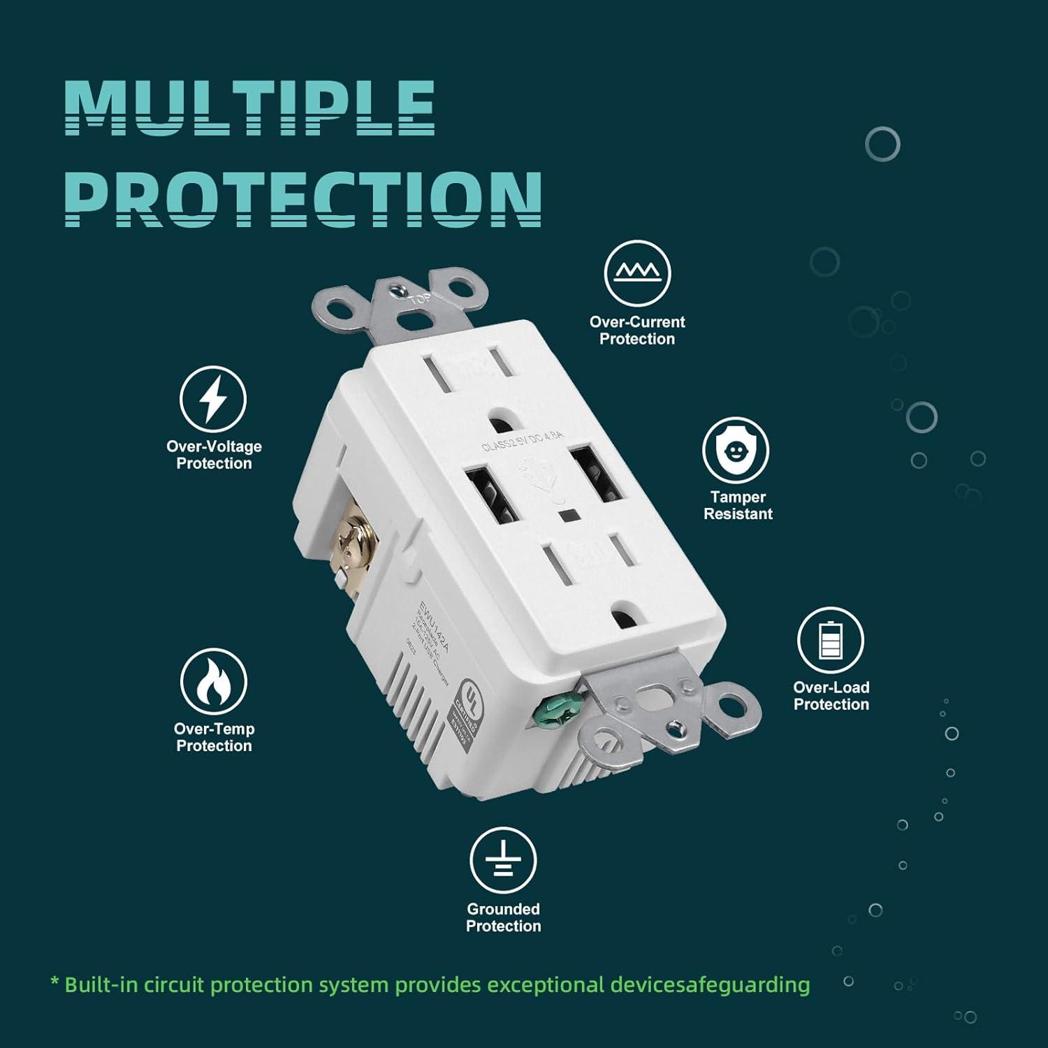 15 Tamper Resistant Duplex Outlet with USB Port