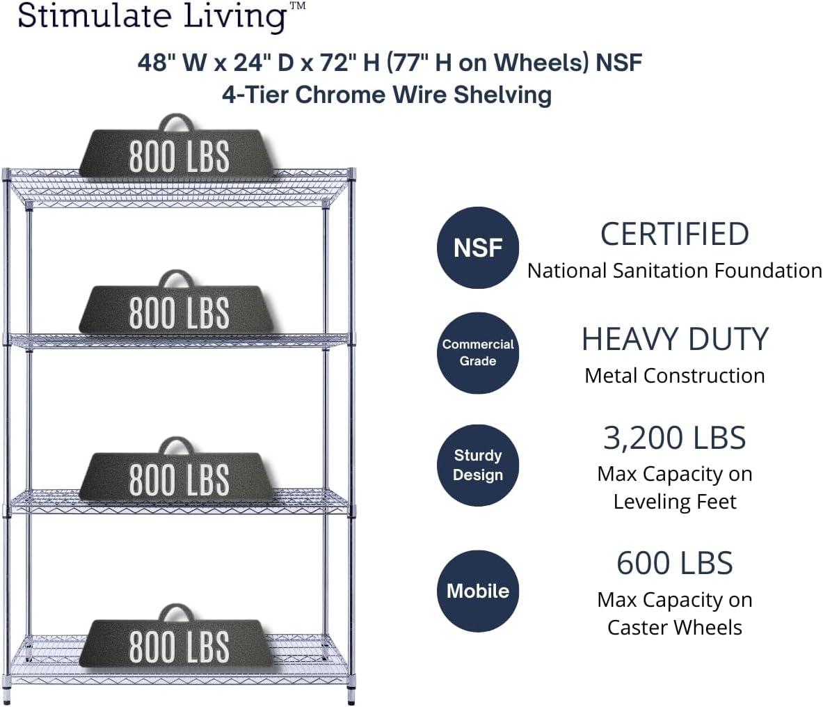 48"x24"x72" Prime Heavy Duty Black 4-Tier Wire Shelving NSF 3200 LBS MAX Capacity Storage Rack for Commercial, Hospital, School, Garage, and Kitchen Uses (with Wheels)