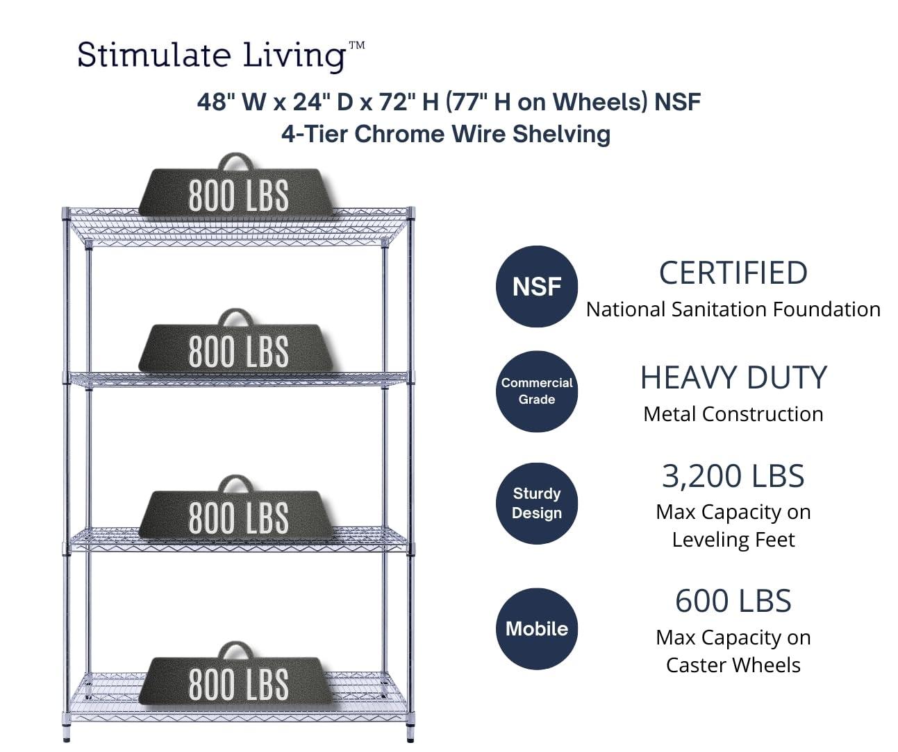 48"x24"x72" Prime Heavy Duty Black 4-Tier Wire Shelving NSF 3200 LBS MAX Capacity Storage Rack for Commercial, Hospital, School, Garage, and Kitchen Uses (with Wheels)