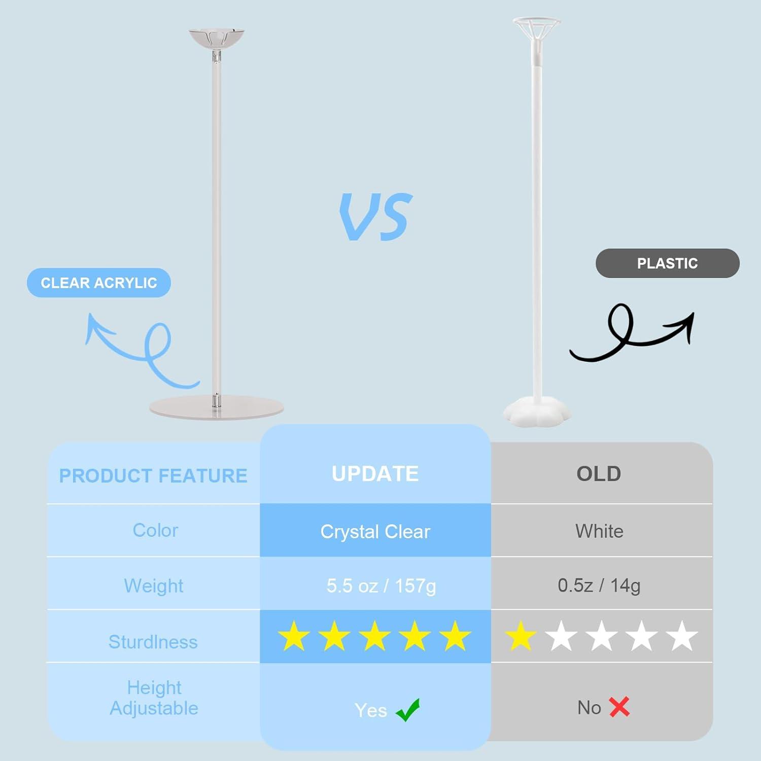 Clear Acrylic Tabletop Balloon Stand Kit, 23.6 Inch, 10 Pack