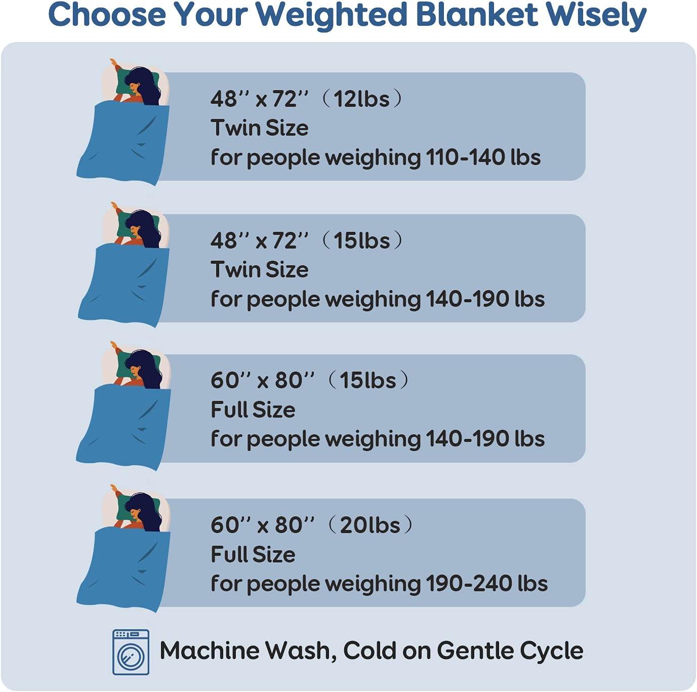 Cottonblue Weighted Blanket 15lbs for Queen Bed, Sherpa Flannel Weighted Blankets for Adults, Fuzzy Soft Sherpa Flannel Weighted Throw Blanket 60 x 80 in, Cozy Plush Blanket for Sofa Bed,Slate Blue