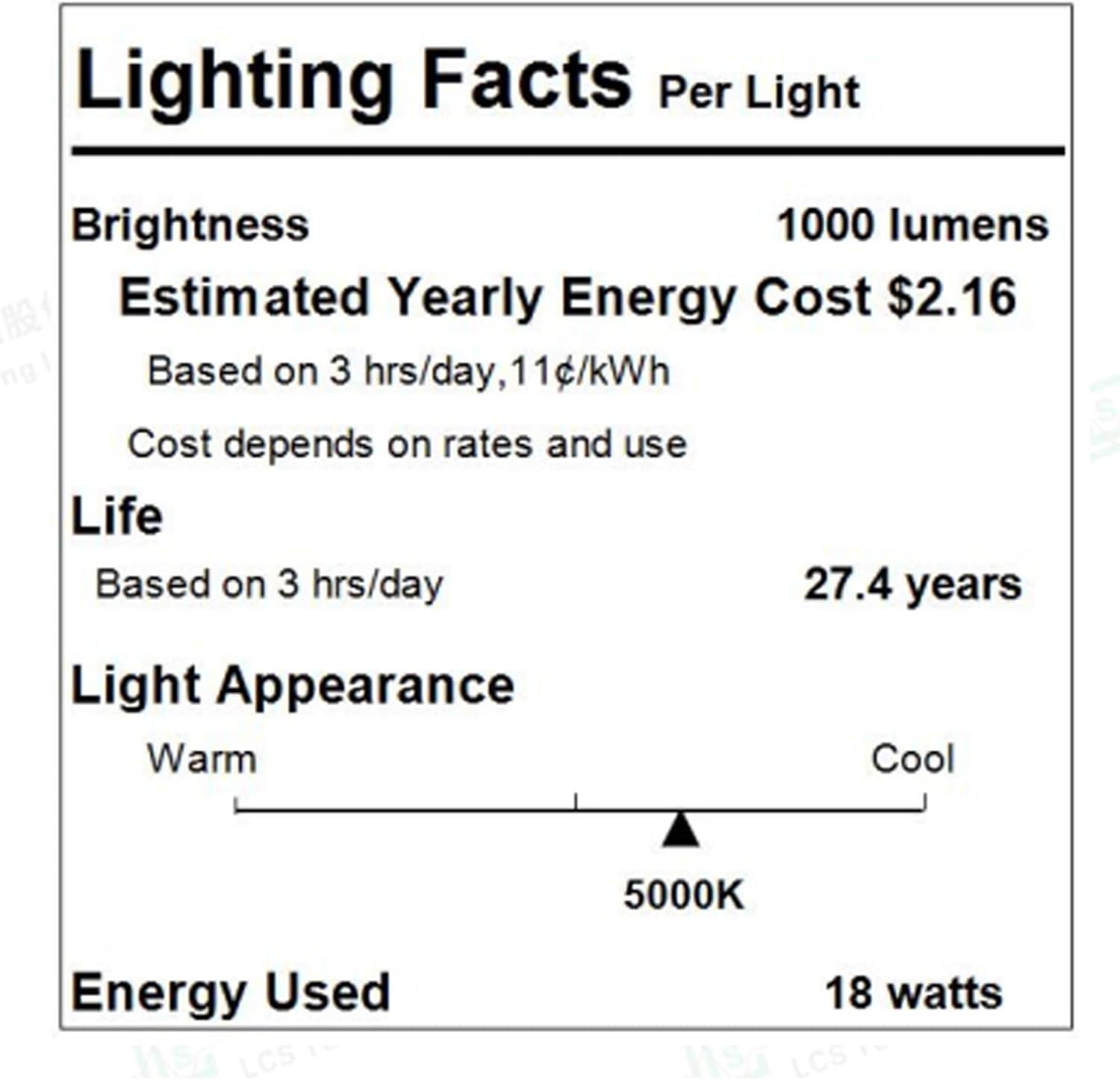 BEAUTY DEPOT Honeywell H9 Sunturalux? LED Desk Lamp For Eye Care: Auto-Sensing, 3 Color Temperatures, Stepless Dimming