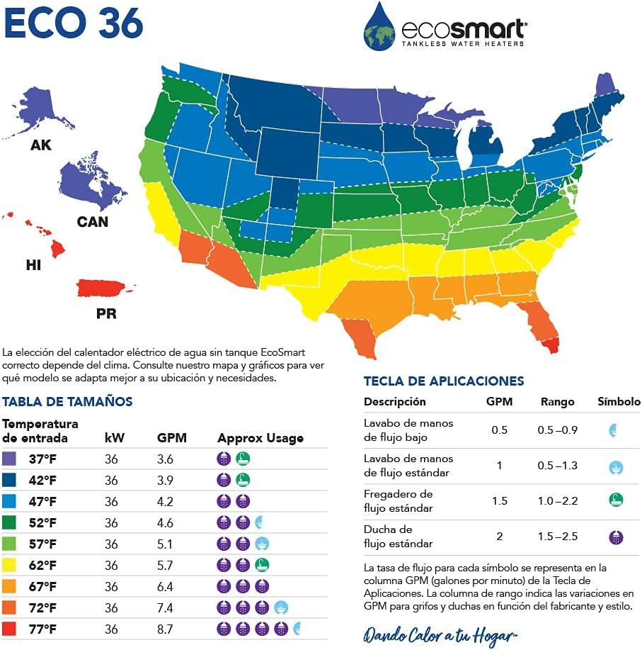 EcoSmart ECO36 36 kW 240V Self-Modulating Electric Tankless Water Heater