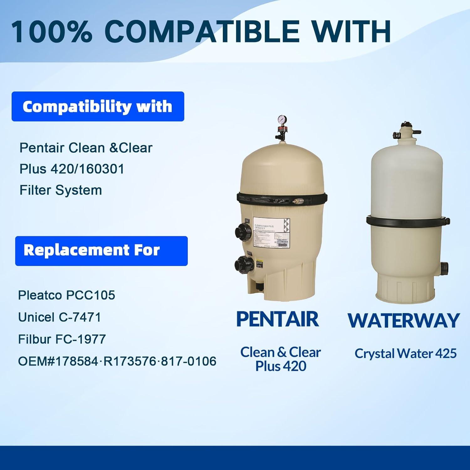 Wowreed Wowreed Pool Filter Compatible with CCP420,C-7471,4 pack (Set of 4)