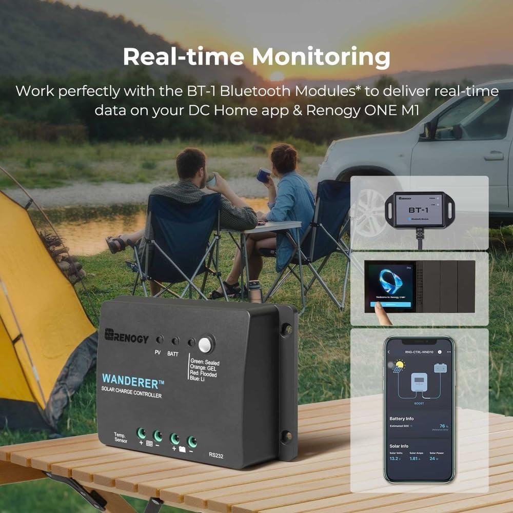 Renogy 100W Solar Pannel Kit with 30A PWM Charge Controller, 500Wh Daily Output, UL Certified Weatherproof Bluetooth Monitoring Expandable to 400W