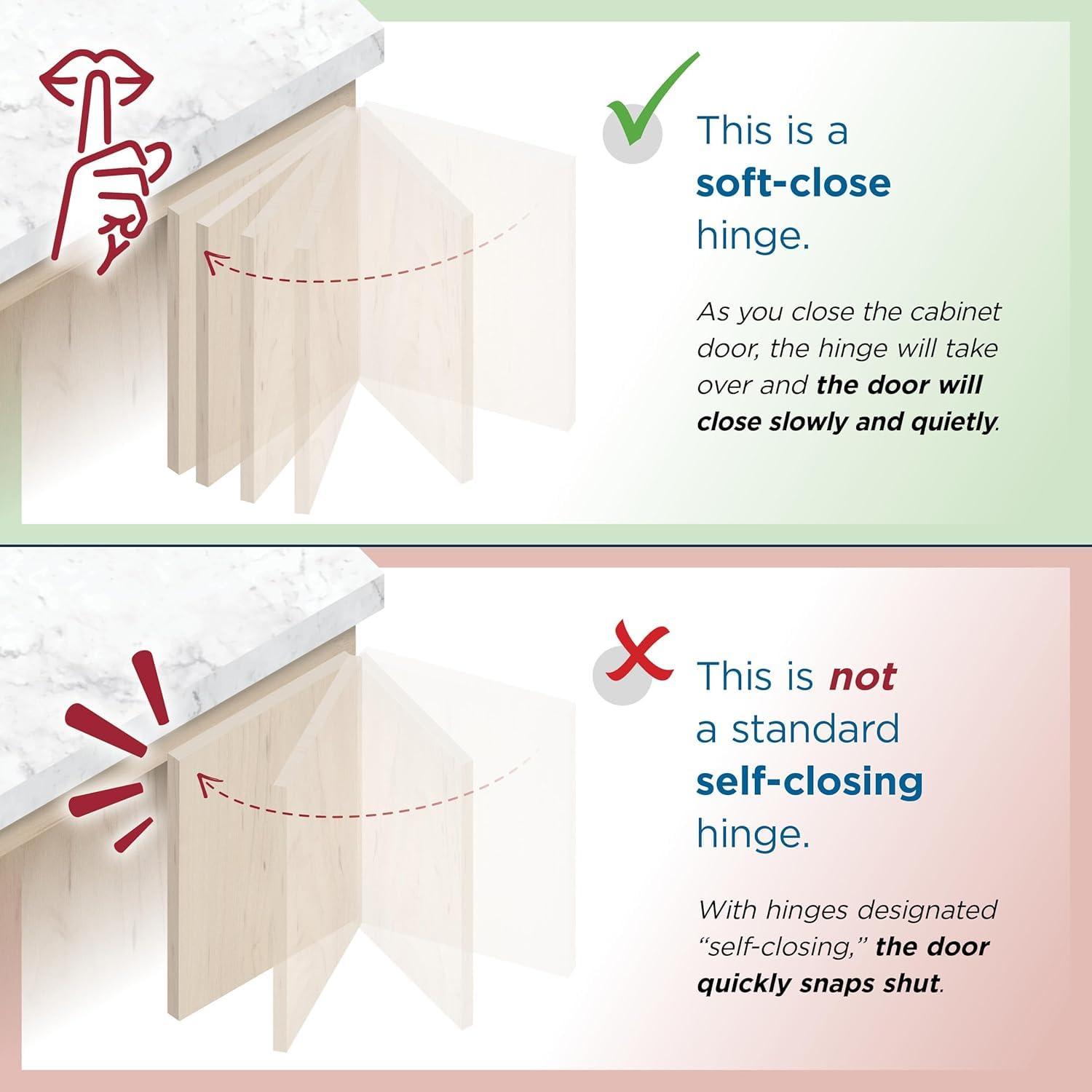 Full Overlay Frameless Soft Close Euro Concealed Cabinet Hinge - 1 Pair