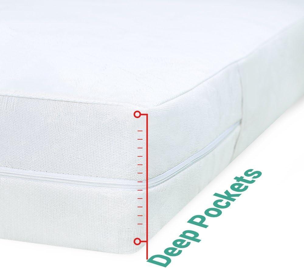 Queen Zippered Waterproof Anti-Allergy Mattress Encasement