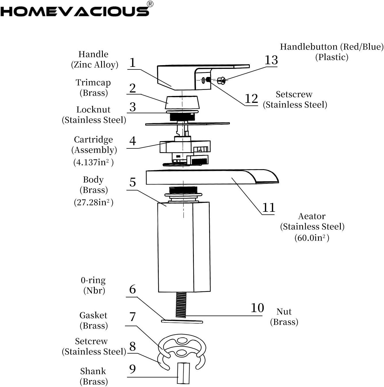 Brushed Nickel Square Waterfall Bathroom Faucet with Deck Plate