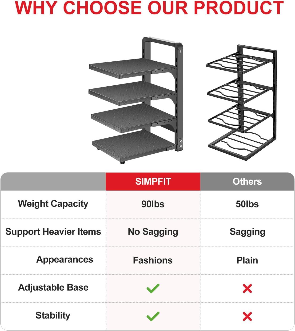 Prep & Savour Heavy Duty Pan Organizers For Cabinet & Counter 4 Tier Adjustable Pan & Pot Rack For Kitchen Cabinet Organizers And Storage